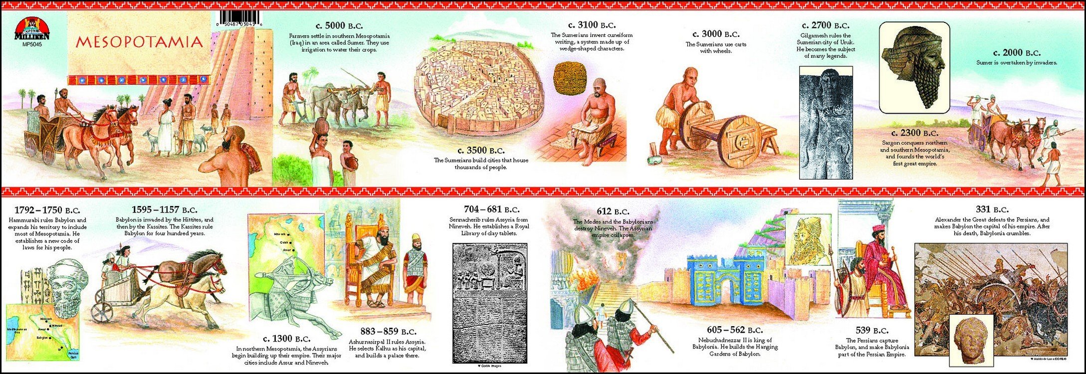 early civilizations timeline